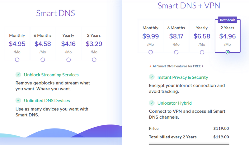 Unlocator - Pricing